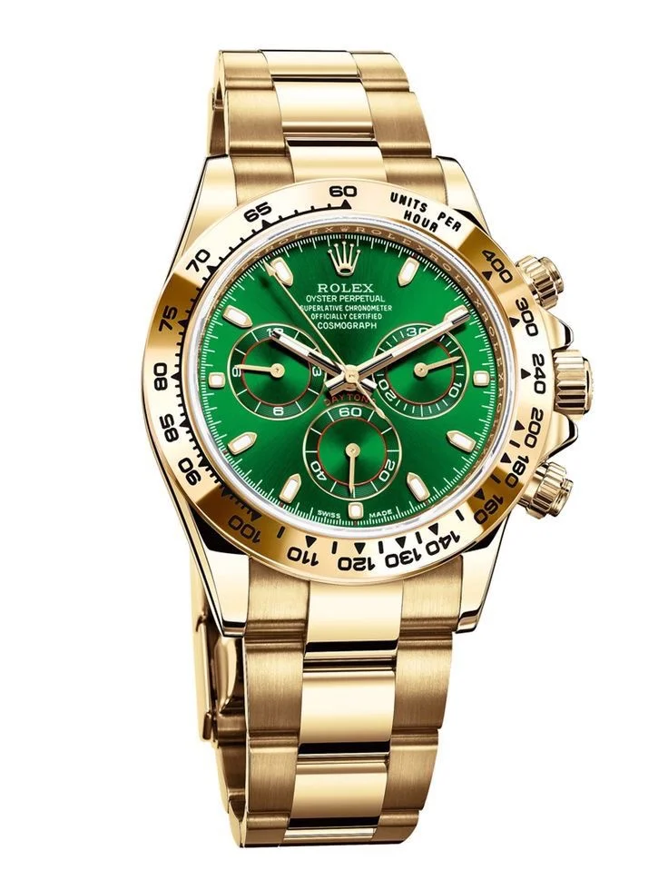 1st Copy Rolex Watches Cosmograph Daytona for Men